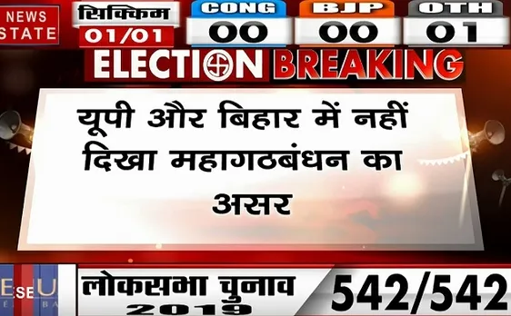 Lok sabha Election Results 2019: प्रचंड बहुत से आई बीजेपी सरकार, देखें वीडियो 