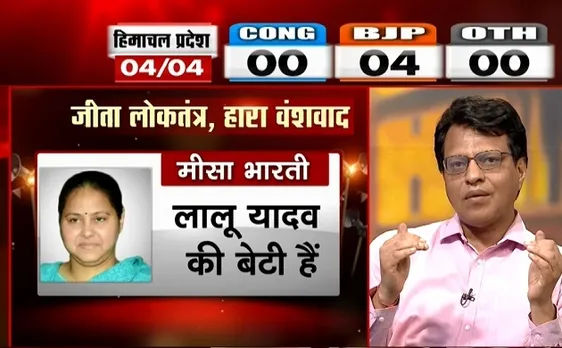 Lok sabha Election Results 2019: देशभर में BJP की जीत का जश्न, अगले 5 साल में कितनी बदलेगी तस्वीर, देखें वीडियो
