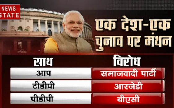 एक देश-एक चुनाव पर कौन-कौन से दल कर रहे हैं विरोध, देखिए VIDEO 