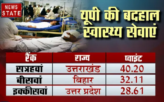 Khabar Vishesh : स्वास्थ्य सेवाओं में फिसड्डी निकले यूपी और उत्तराखंड 