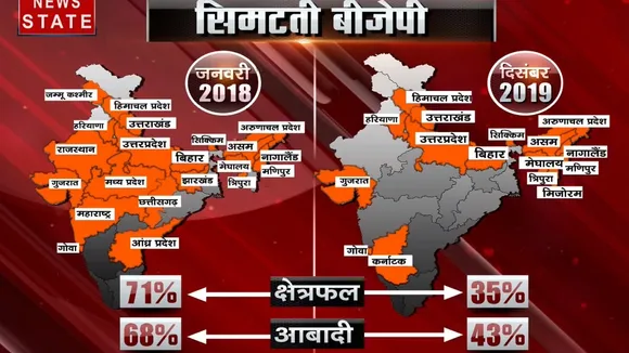 Khoj Khabar: बीजेपी की सत्ता पर ग्रहण, हरियाणा- महाराष्ट्र के बाद झारखंड से फिसली कुर्सी, 71 से 16 राज्यों में सिमटी भाजपा