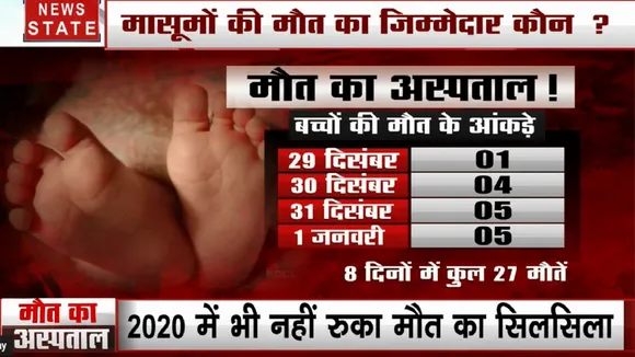 Rajasthan: कोटा में 'मासूमों का कब्रगाह', बच्चों की मौत पर CM अशोक गहलोत का असंवेदनशील बयान