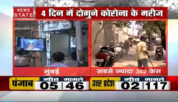 महाराष्ट्र में कोरोना के सबसे ज्यादा मामले, आंकड़ा 302 पहुंचा