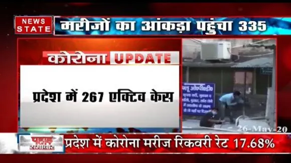 उत्तराखंड में कोरोना के 18 नए मामले सामने आए, मरीदों की संख्या हुई 335