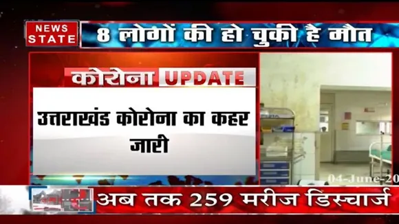 उत्तराखंड में लगातार बढ़ रही कोरोना संक्रमितों की संख्या, आंकड़ा 1066 पहुंचा