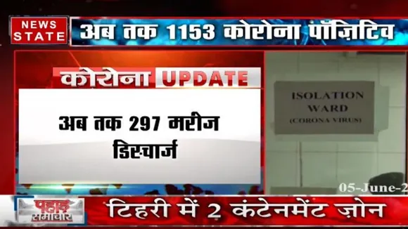 उत्तराखंड में लगातार बढ़ रही कोरोना मरीजों की संख्या, आंकड़ा 1100 के पार