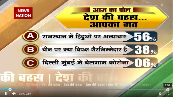 तब्लीगी जमातियों के पाप का बड़ा खुलासा देखें, ये कैसा 'हिन्दु'स्तान पार्ट-2