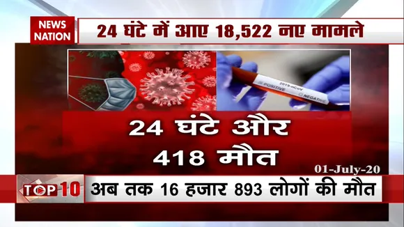 देश में जारी है कोरोना का कहर, देखिए क्या कहता है संक्रमण का मीटर