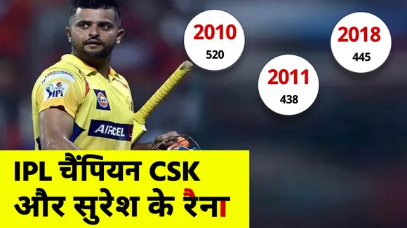 IPL 2020 : CSK को चैंपियन बनाने में Suresh Raina का बड़ा रोल, जानिए सारे आंकड़े