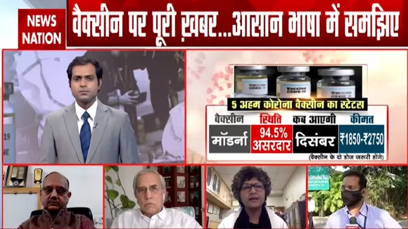 Corona Virus: डॉक्टर उमा से जानें वैक्सीन आपके शरीर पर करेगी कितने प्रतिशत असर