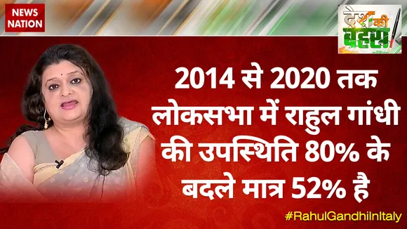 2014 से 2020 तक लोकसभा में राहुल गांधी की उपस्थिति 80% के बदले मात्र 52% है : संजू वर्मा
