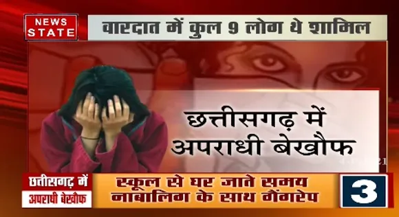 छत्तीसगढ़ में अपराधी बेखौफ, जशपुर में नाबालिग के साथ गैंगेरेप | Latest News | News State MP CG