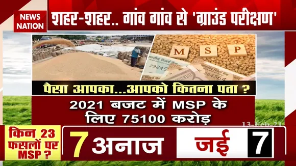 Farmers Protest: देखिए नए कृषि कानून में MSP का 'ग्राउंड परीक्षण'