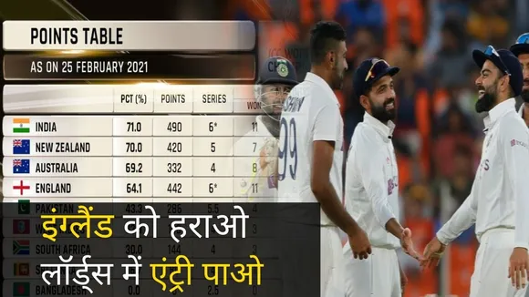 Ind Vs Eng:  WTC,  लॉर्ड्स जाना है..तो इंग्लैंड को हराना है, पूरा गणित