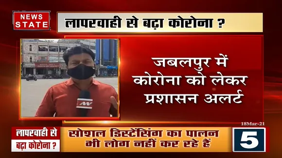 जबलपुर में कोरोना को लेकर प्रशासन अलर्ट, 24 घंटे में 65 नए मामले आए सामने