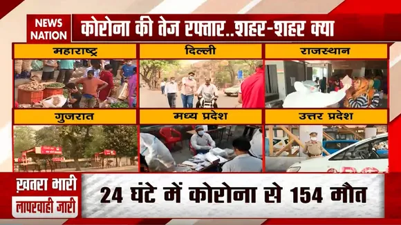 देश में 24 घंटे में कोरोना के केस में भारी उछाल, सामने आए 39,726 नए मामले