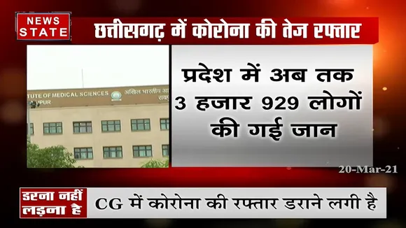 छत्तीसगढ़ में कोरोना की तेज रफ्तार,  24 घंटे में सामने आए 1097 नए मामले