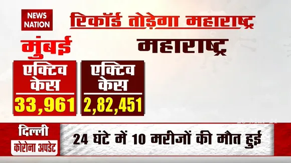 Coronavirus Updates: देशभर में कोरोना वायरस से मचा हाहाकार, यहां जानें शहर-शहर का हाल