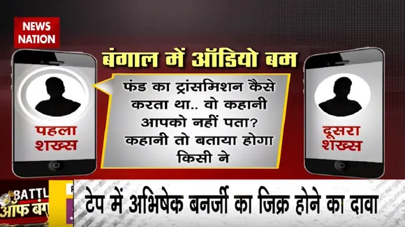 पश्चिम बंगाल विधानसभा चुनाव के बीच सामने आया ये नया ऑडियो टेप