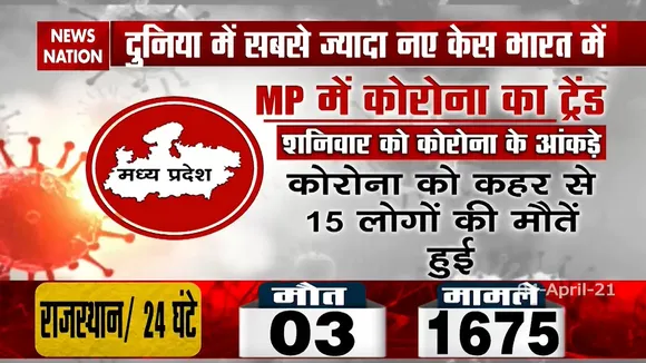 महाराष्ट्र, पंजाब के बाद एमपी में कोरोना का कहर, देखें ये डरावनी रिपोर्ट