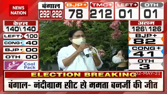 जीत के बाद ममता बनर्जी की पहली झलक, कोरोना को लेकर की बात
