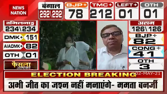 TMC और BJP दोनों ने ही कोविड गाइडलाइंस को नहीं माना