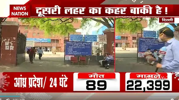 दिल्ली में घट रही कोरोना मामलों की संख्या, लॉकडाउन का दिखा असर