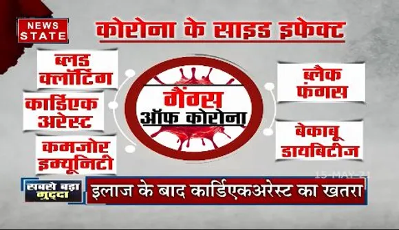 पोस्ट कोरोना के साइड इफेक्ट्स भी है खतरनाक और जानलेवा
