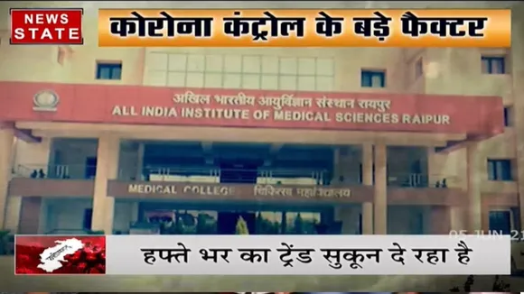 छत्तीसगढ़ में कोरोना के नए मरीजों की संख्या कम हो रही है