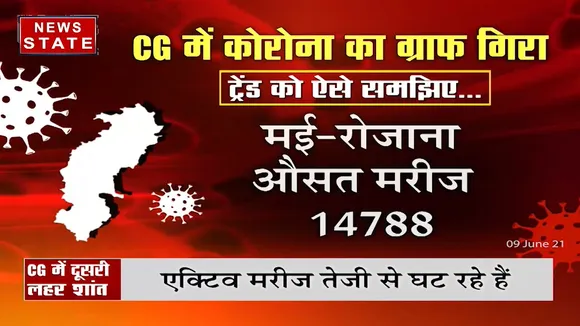 Chhatisgarh: राज्य में कमजोर पड़ी दूसरी लहर लेकिन तीसरी लहर को लेकर संकट बरकरार