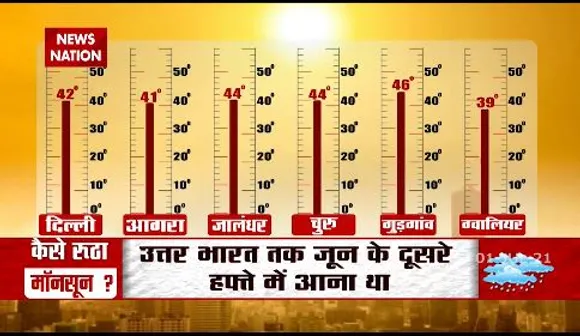 Khabar Cut To Cut : मानसून की देरी और बढ़ती गर्मी बढ़ा रही है मुश्किलें