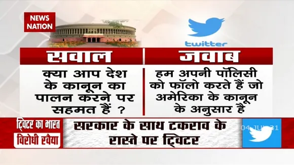 Twitter Dispute: नए IT नियमों के तहत रेजिडेंट ग्रिवांस अफसर नियुक्त करेगा Twitter