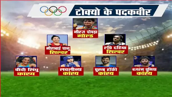 राजस्थान में विश्व विजेताओं के Welcome की तैयारियां जोरों पर, देखें Ground Report