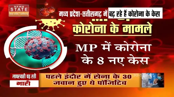 Madhya Pradesh और Chhatisgarh में कोरोना फिर दिखा रहा कहर