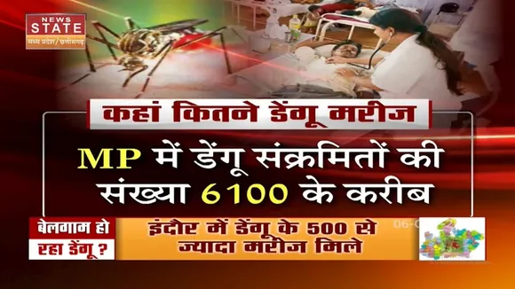 Madhya Pradesh के जिलों में लगातार फैल रहा डेंगू का कहर