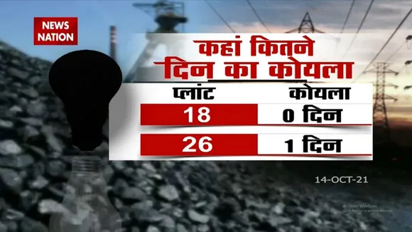 कोयले की किल्लत से Blackout की आहट !