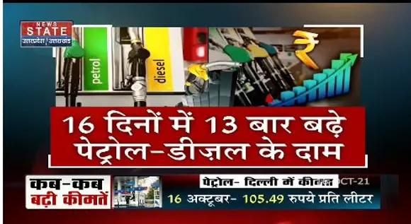 अक्टूबर महीने में 13 बार बढ़े पेट्रोल -डीजल के दाम , दीवाली से पहले निकले दिवाला ?