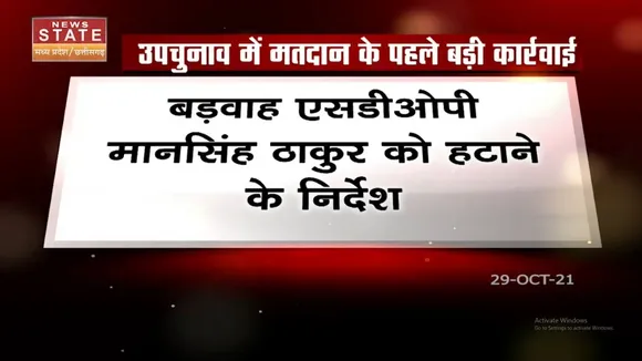 Madhya Pradesh उपचुनाव से पहले बड़वाह SDOP Mansingh Thakur को हटाने के निर्देश