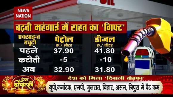 Petrol Price - आज से लागू हुई पेट्रोल की नई कीमतें, जानिये, किस राज्य में कितनी है कीमत