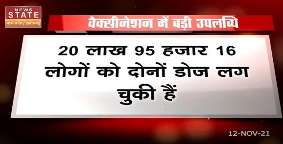 Indore ने वैक्सीनेशन में बनाया रिकॉर्ड