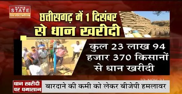Chhattisgarh में धान खरीदी से पहले छिड़ा सियासी घमासान, BJP ने राज्य सरकार पर  साधा निशाना