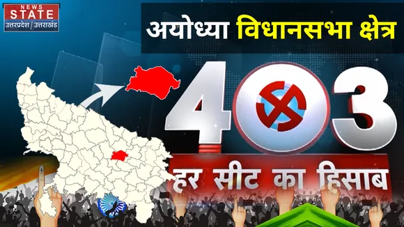 403 फोर नॉट थ्री : Uttar Pradesh चुनाव में विधानसभा क्षेत्र अयोध्या का क्या है मिजाज?