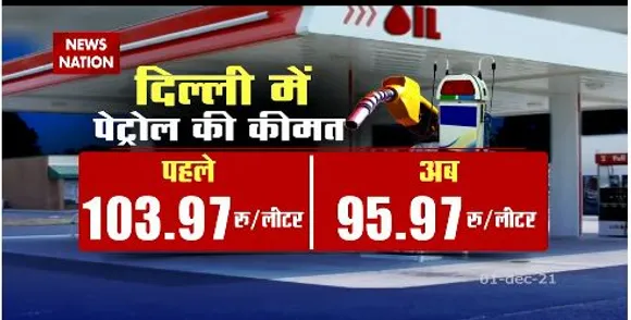 Delhi में सस्ता हुआ पेट्रोल, केजरीवाल सरकार ने तेल पर घटाया 8 रुपये VAT