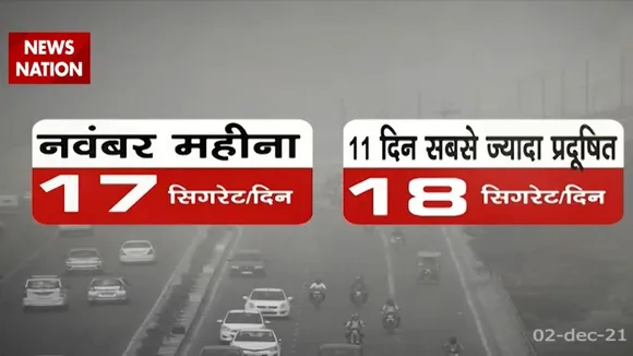 November के महीने में कैसी रही Delhi की हवा, देखिए इन आंकड़ों से