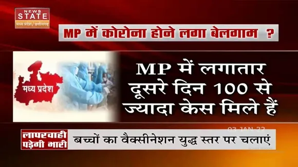 Madhya Pradesh में Corona होने लगा है बेलगाम