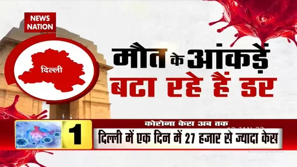 Delhi में बढ़ा कोरोना से होने वाली मौतों का आंकड़ा