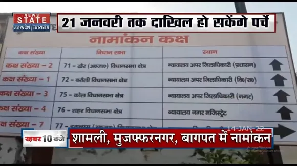 Uttar Pradesh चुनाव में नामांकन दाखिल करने का सिलसिला हुआ शुरू