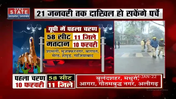 Uttar Pradesh के 11 जिलों की 58 सीटों पर आज नामांकन