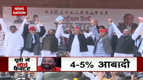 Uttar Pradesh के कई जिलों में मौर्य वोटर्स का असर