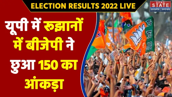 Uttar Pradesh Results 2022 LIVE: यूपी में रूझानों में बीजेपी ने छुआ 150 का आंकड़ा